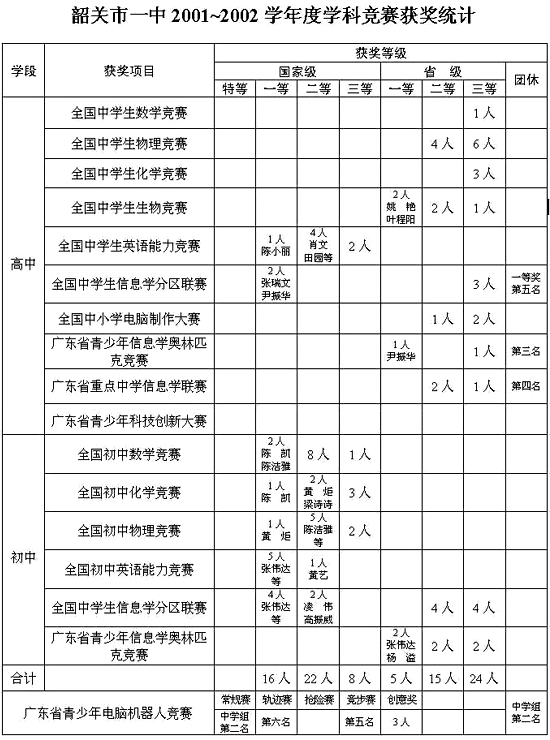 历史图片