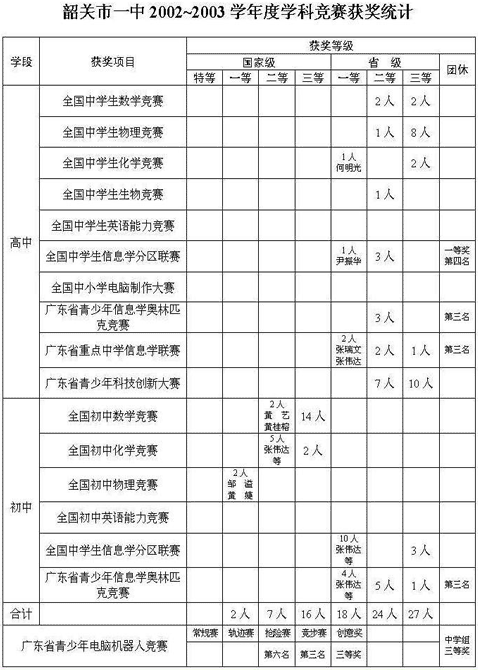历史图片